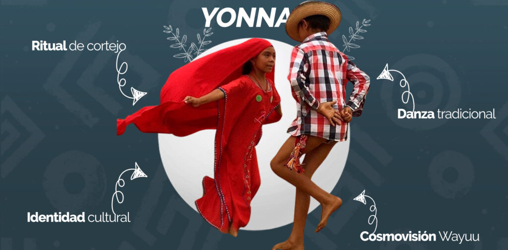 Baile tradicional Wayuu